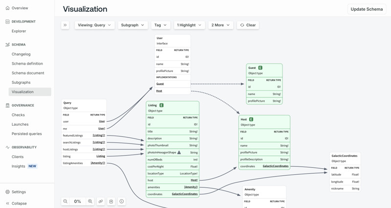 Schema Visualization in GraphOS Studio
