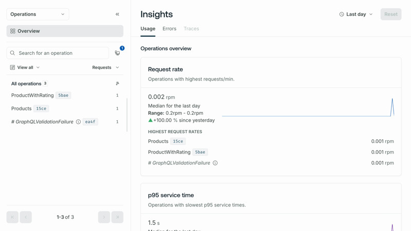 Operation usage metrics and insights in GraphOS Studio