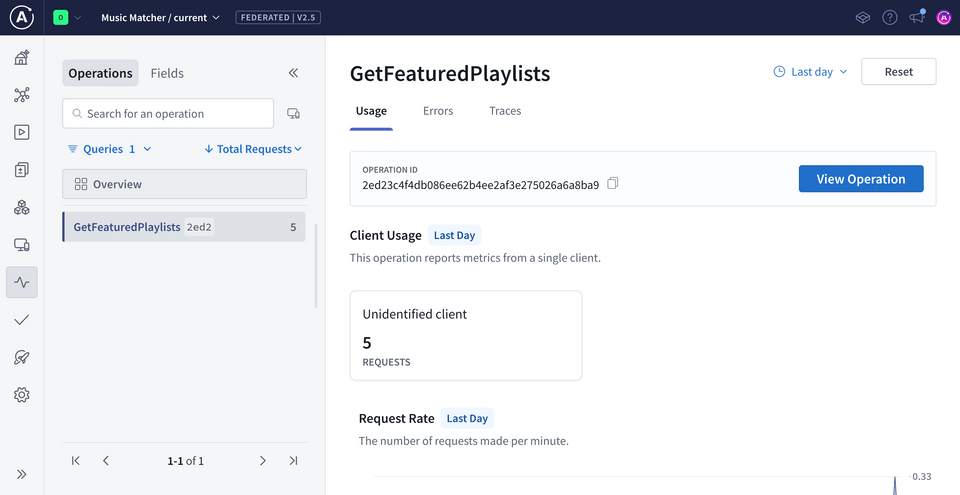 The Insights page in Studio, filtered to show metrics for a specific operation: GetFeaturedPlaylists
