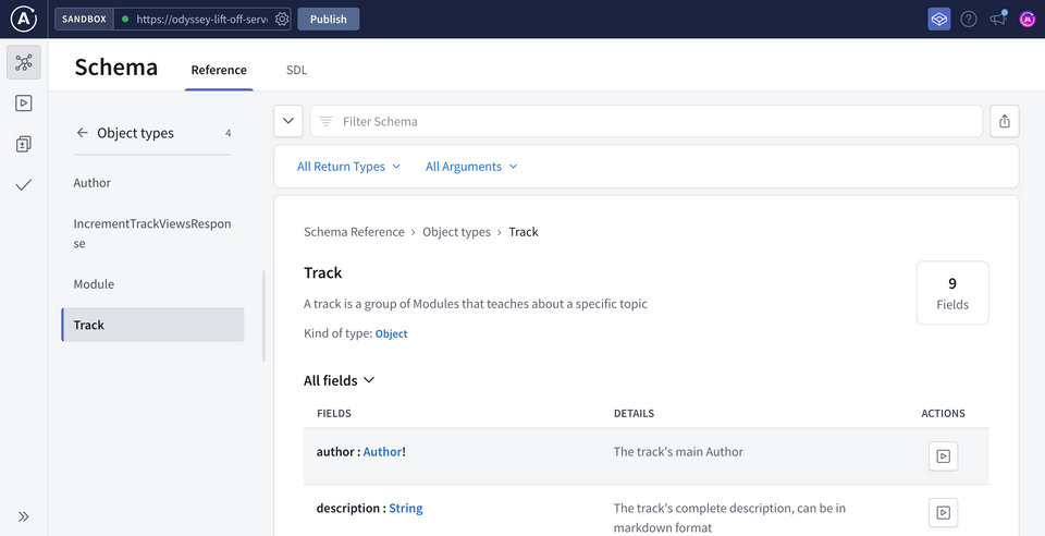 The Schema Reference page in Sandbox, opened to the Track page