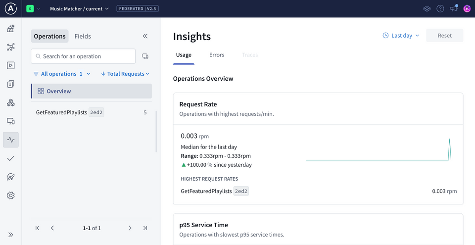 The Insights page in Studio