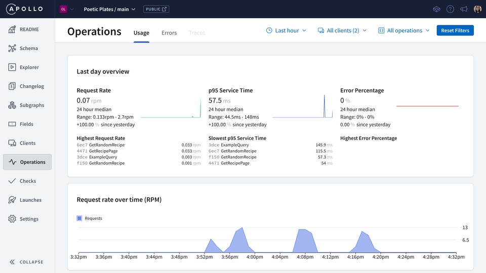 Operations page in Studio