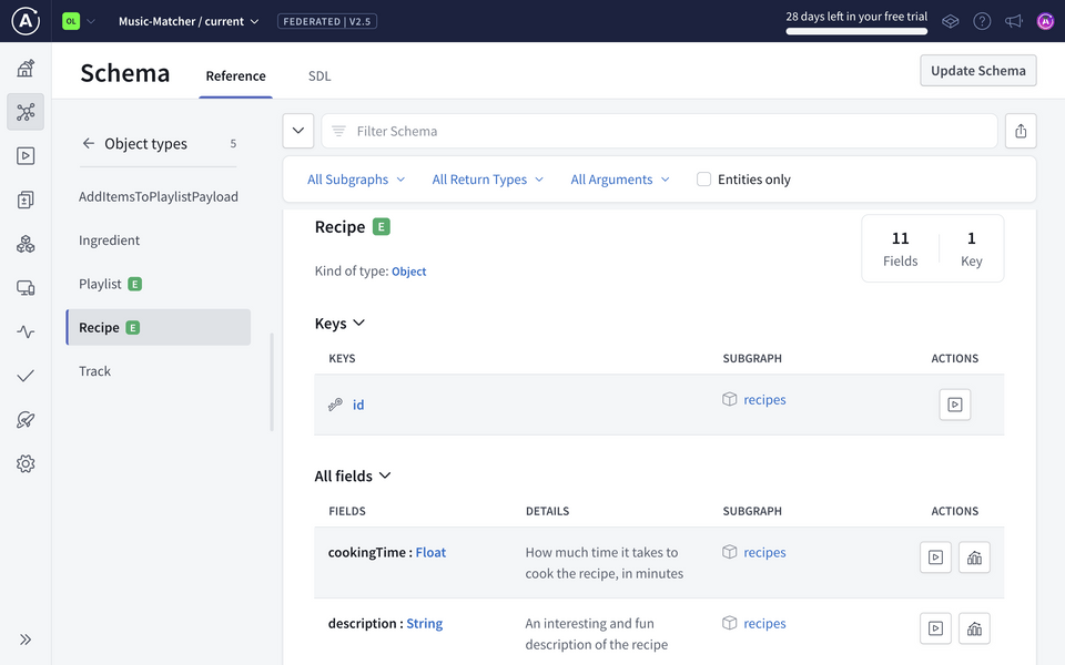 The Schema page, listing Object types with the Recipe entity highlighted