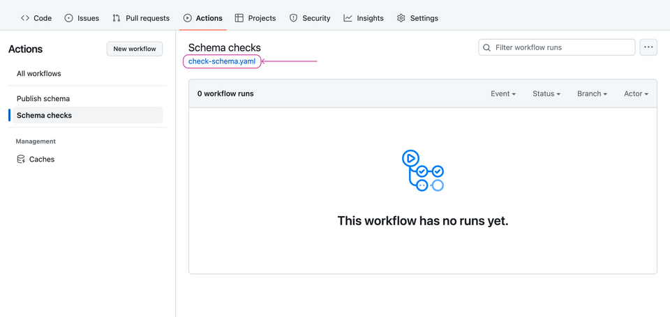 GitHub Schema checks workflow