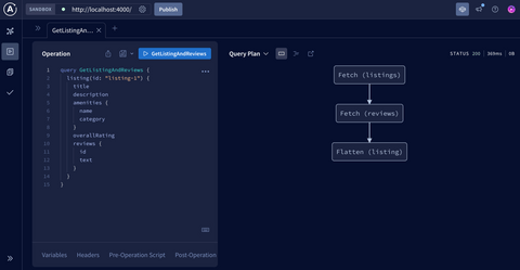 Contributing fields to an entity - GraphQL Tutorials