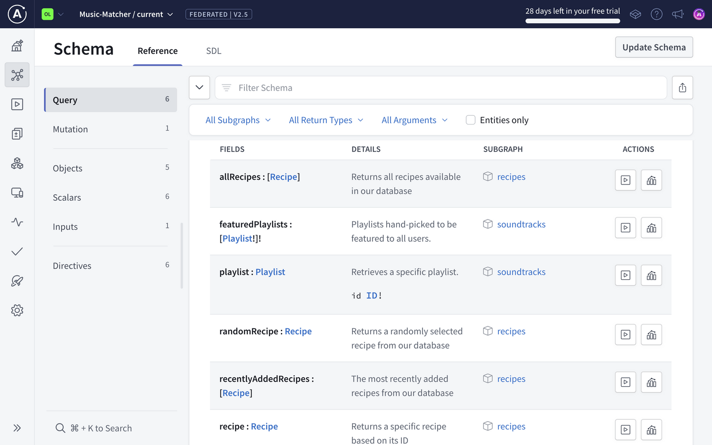 Adding a subgraph - GraphQL Tutorials