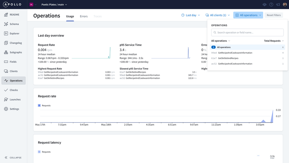 Operations page in Studio