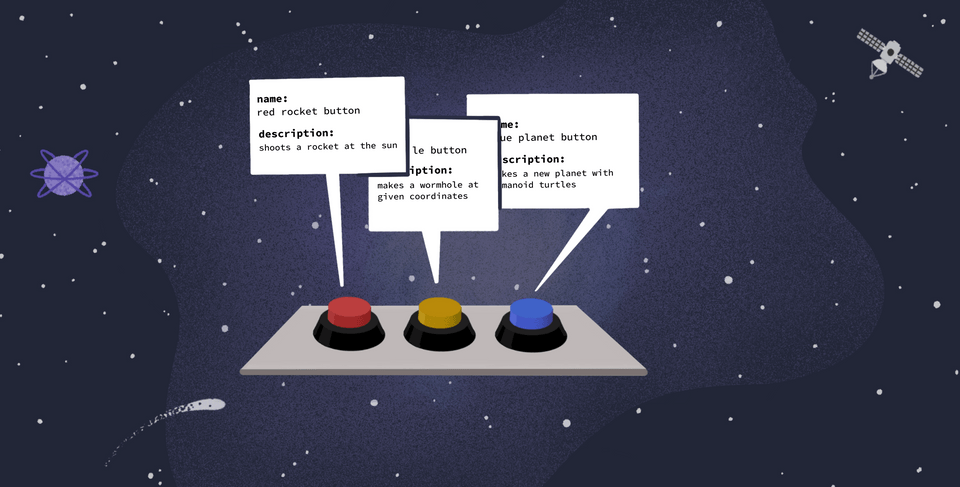 An illustration of three buttons, each with a name and a description