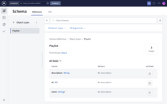 Building a schema - GraphQL Tutorials