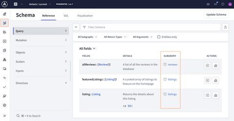Adding a subgraph - GraphQL Tutorials